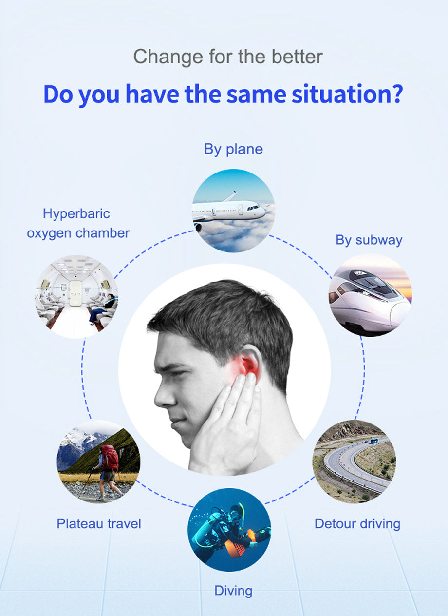 Ear Pressure Relief Device-UW-ER-001