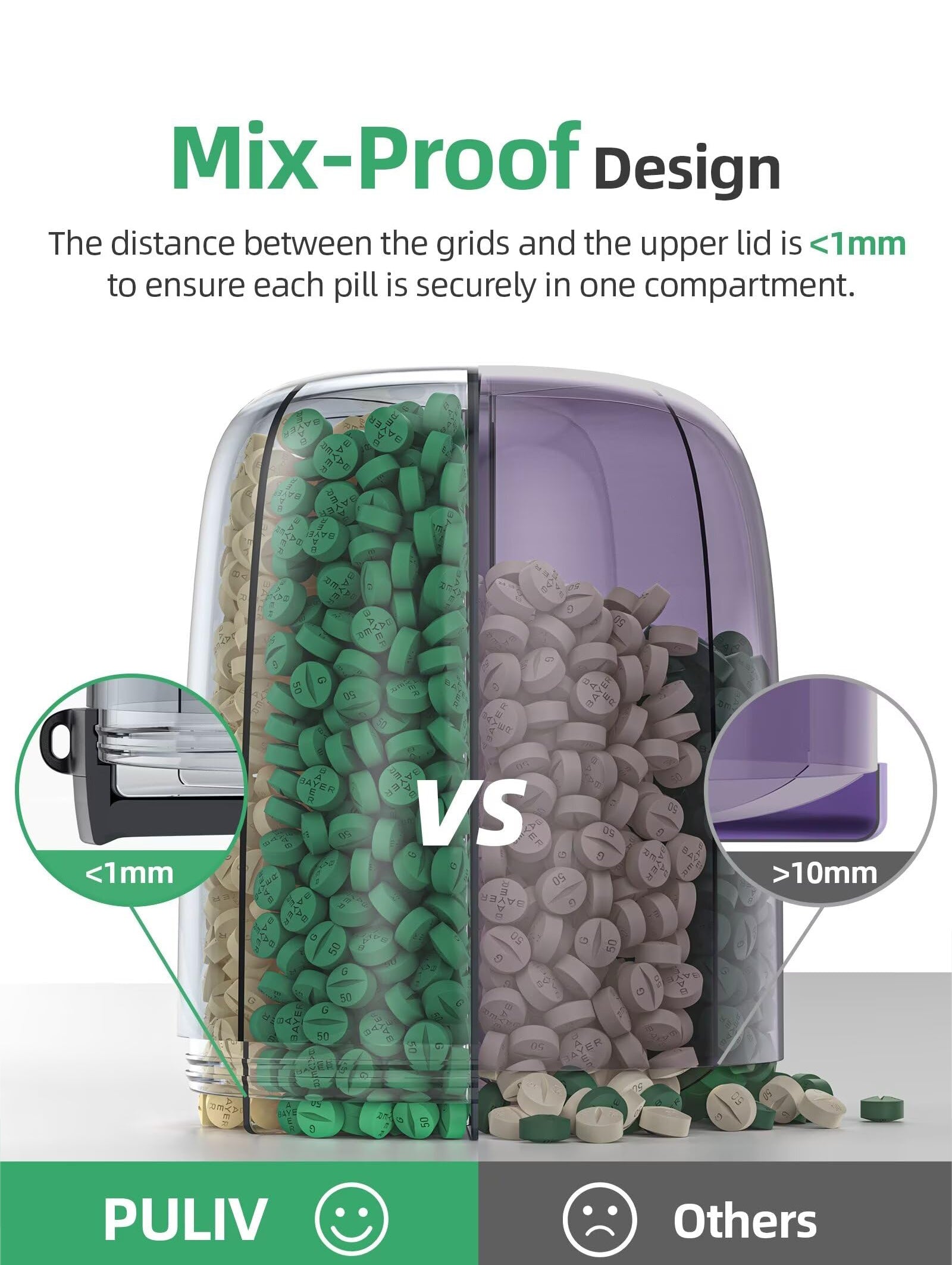 Pill Organizer-UW-HT-Y058