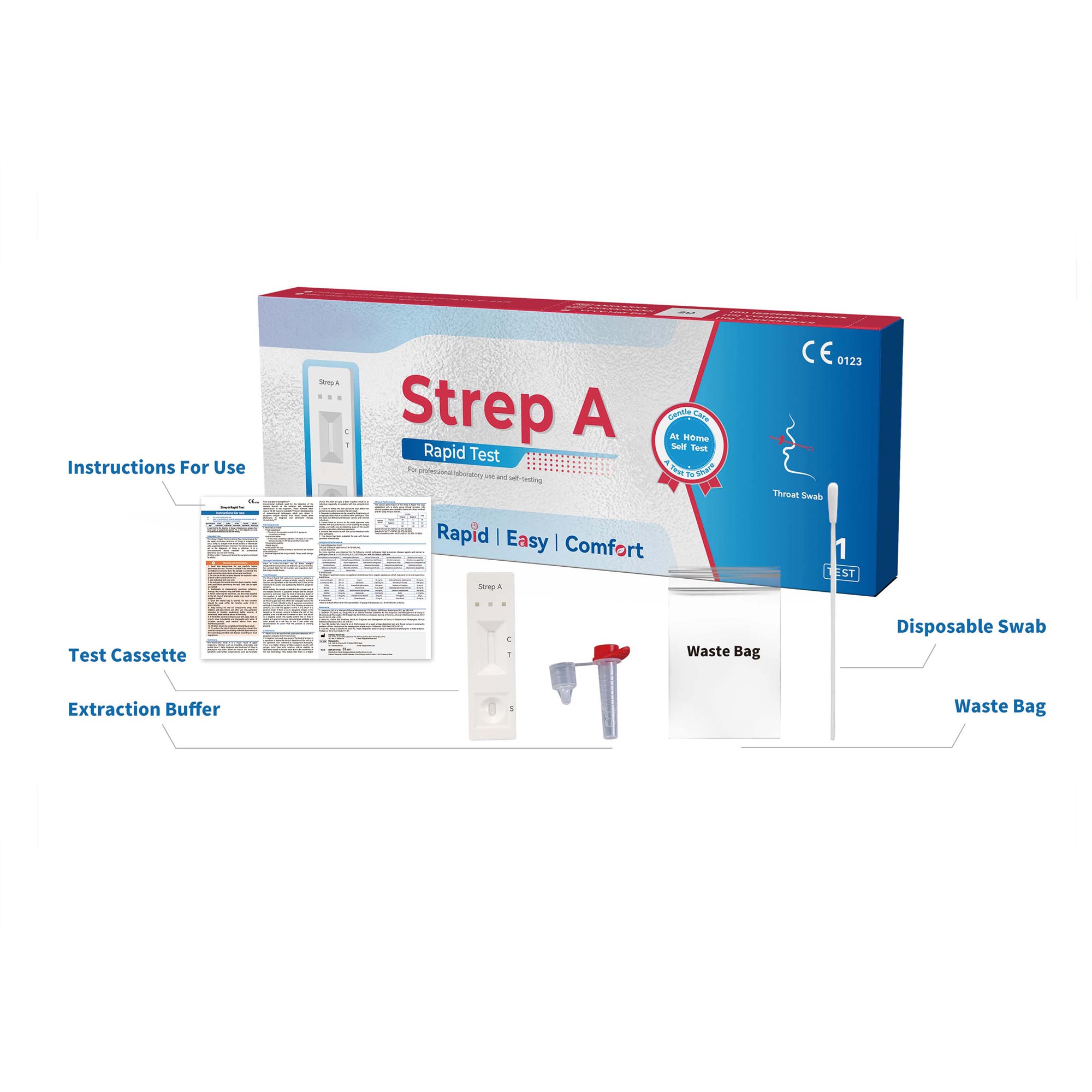 Infectious Disease Test-UW-P2019