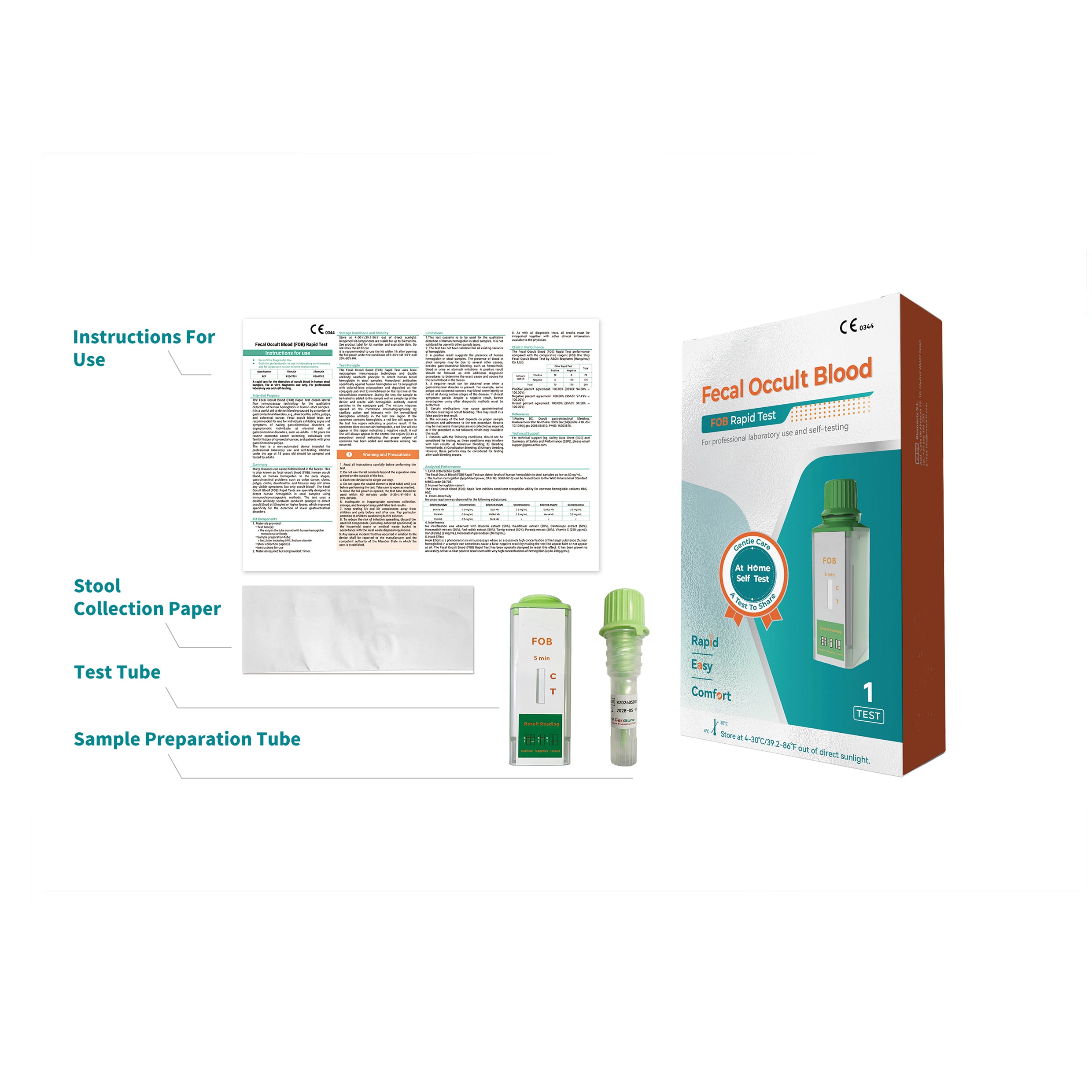 Infectious Disease Test-UW-P2047-1