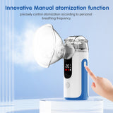 Mesh Nebulizer-UW-MY-131B