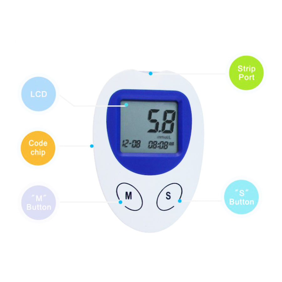 Blood Glucose Meter-UW-BG-101