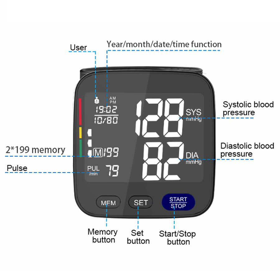 Digital Wrist Blood Pressure Monitor-UW-M070-016